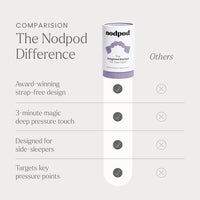 Nodpod™ Gentle Pressure Sleep Mask