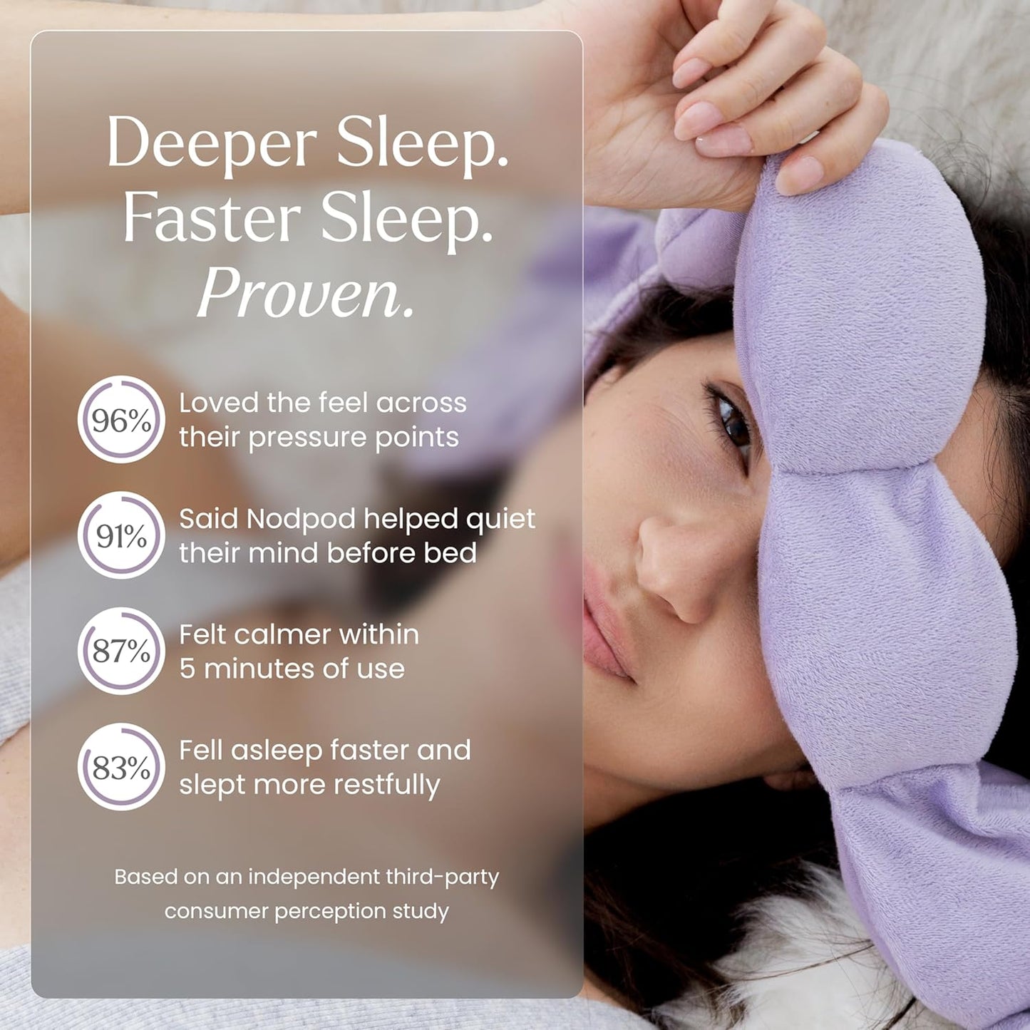 Nodpod™ Gentle Pressure Sleep Mask