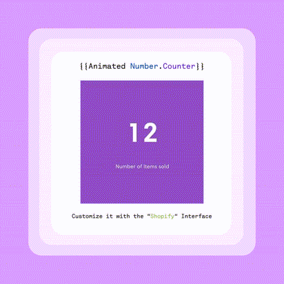 Best 2024 Custom Shopify Codes