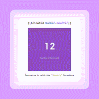 Best 2024 Custom Shopify Codes